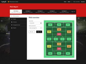 A TurfSync pitch report. (Photo: STRI Group)
